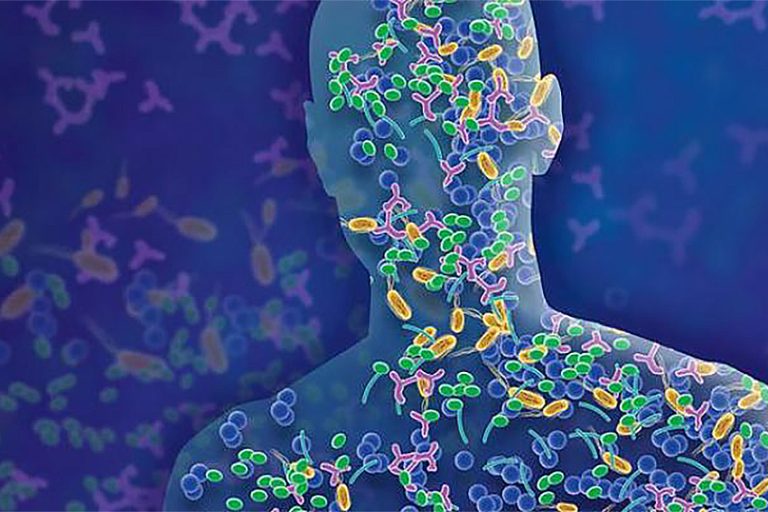 Microbiome