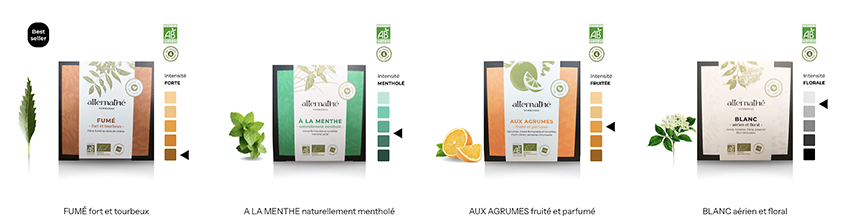 ALTERNATHÉ
