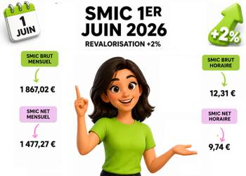 SMIC