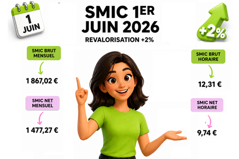 SMIC
